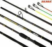 Akara Feeder Time Distance Feeder FTDF-360 фото