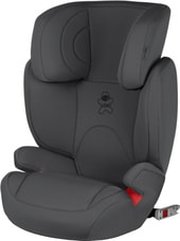 CBX Solution 2 Fix фото